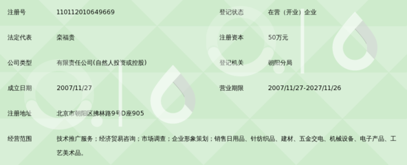 北京東方三百六十一度科技 日用品貿(mào)易銷售的創(chuàng)新實踐與市場拓展