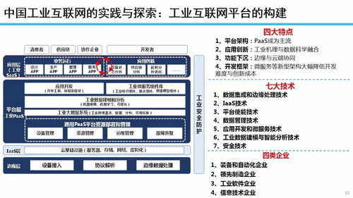 工業(yè)互聯(lián)網發(fā)展態(tài)勢與展望 數(shù)據(jù)服務驅動新范式