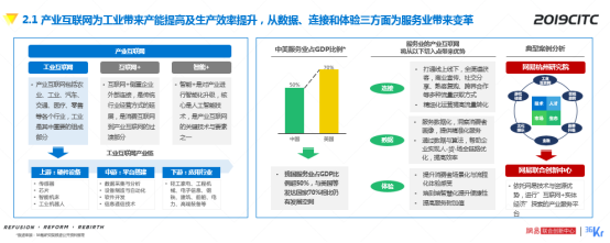 網易“產業(yè)數(shù)字化服務”布局初具規(guī)模 2019CITC杭州展現(xiàn)工業(yè)互聯(lián)網數(shù)據(jù)服務新篇章