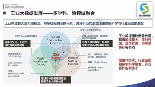 李錚亮相首屆工業大數據創新競賽成果發布與2018工業互聯網峰會，聚焦工業互聯網數據服務